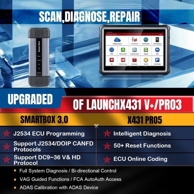 Launch X431 PRO5 PRO 5 Diagnostic Tool with Smartlink 2.0 All System 10.1" Support ECU Coding, Online Programming for BMW & Benz