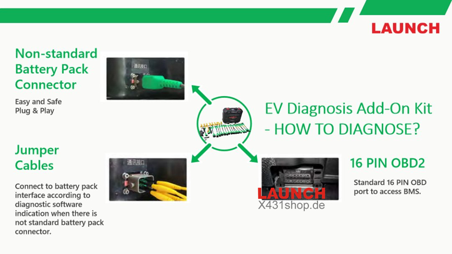 launch ev diagnostic kit
