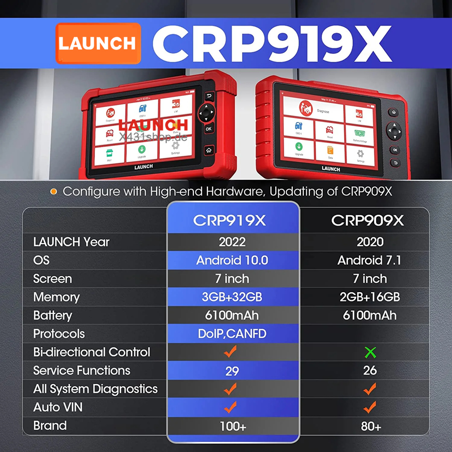 LAUNCH CRP919X and crp909 comparison